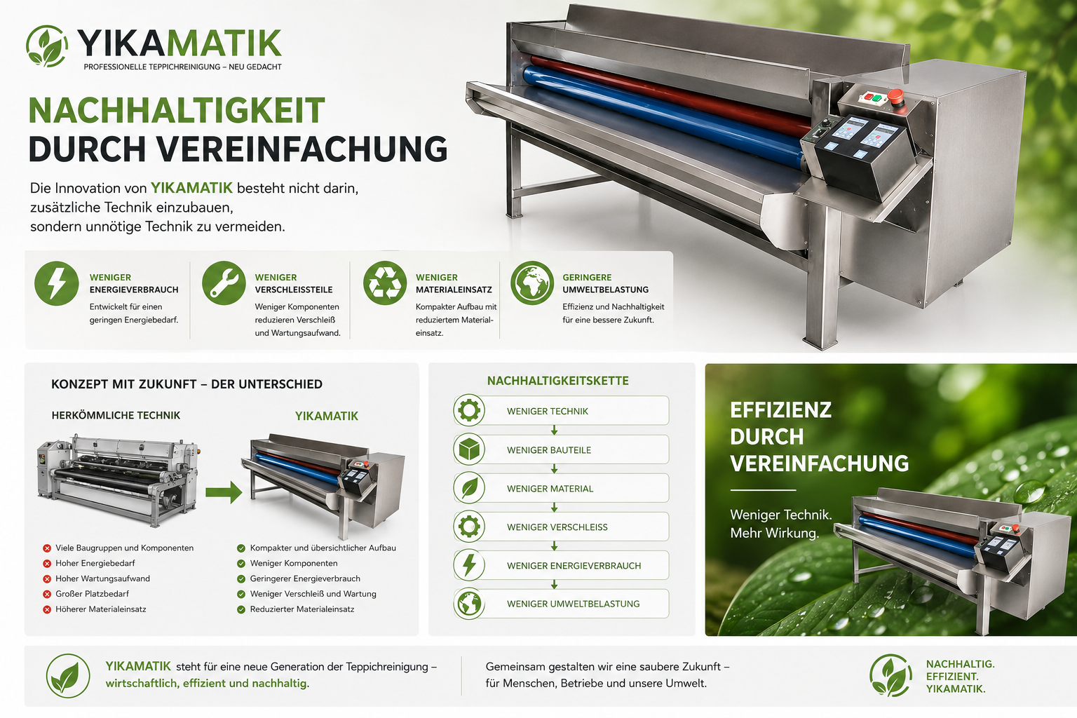 Nachhaltige und effiziente Teppichreinigung